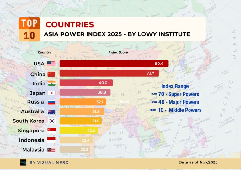 Renewable energy insights worldwide: a clear view from the frontline