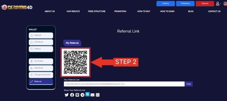 Smart Guide to 4D Online Purchases in Malaysia