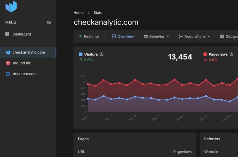 Choose the Best Analytics Tool for Your Site in 2026 Choose the Best Analytics Tool for Your Site in 2026