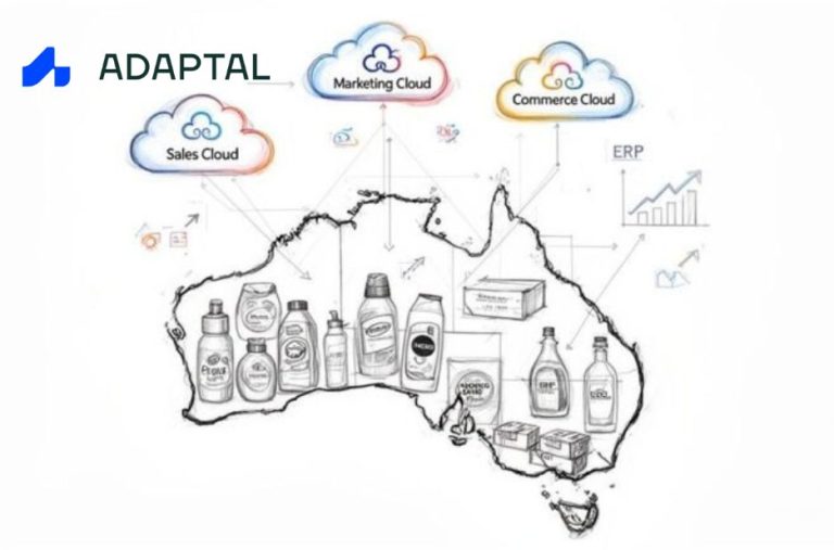 Practical Salesforce guidance for financial services firms
