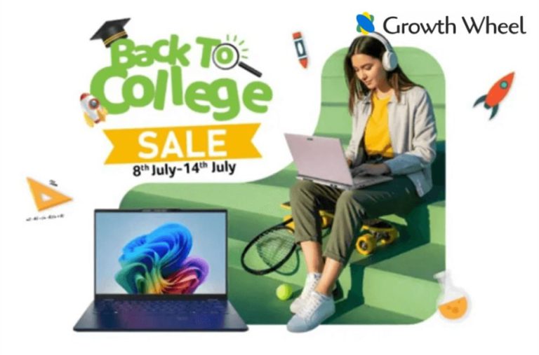 Effective digital growth for businesses in Bengaluru Effective digital growth for businesses in Bengaluru