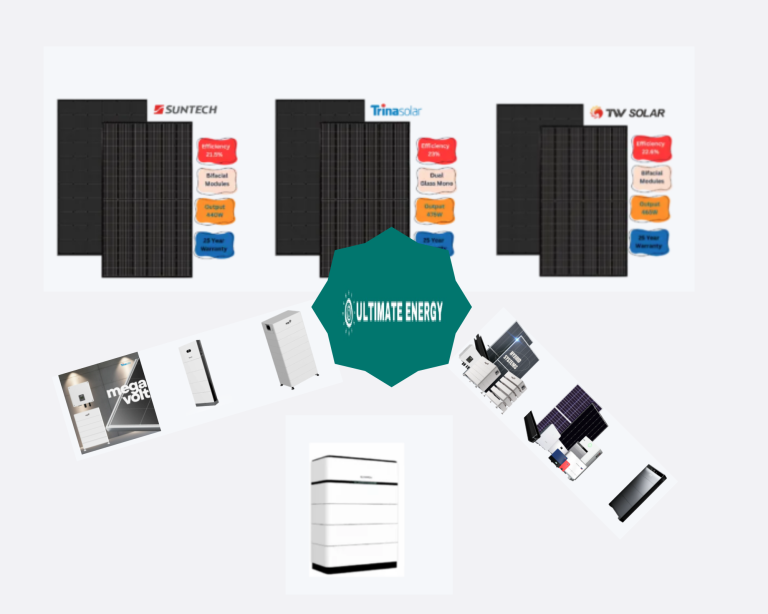 Smart energy solutions: Beyond conventional solar power