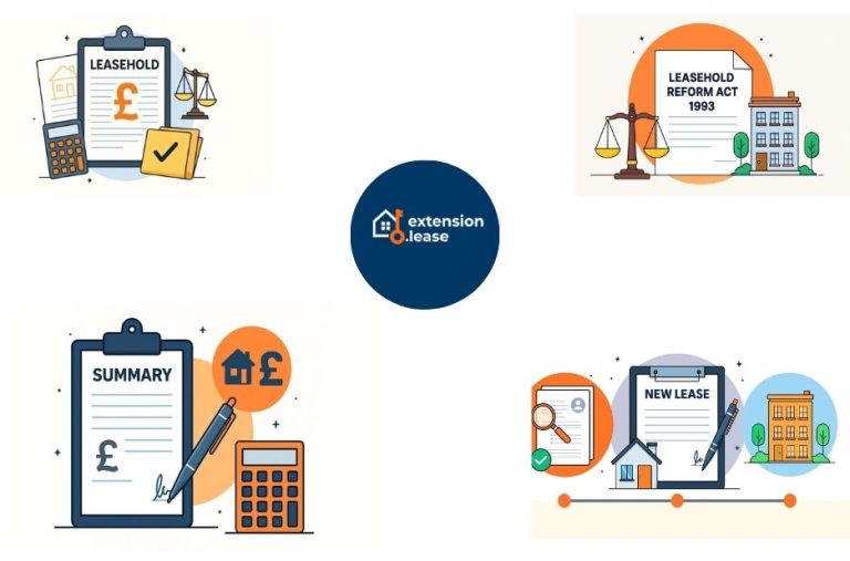 Navigate Leasehold Extensions in London with Confidence