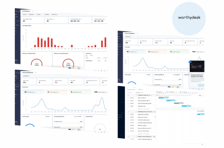 Find the right Zoho expert for your project today Find the right Zoho expert for your project today