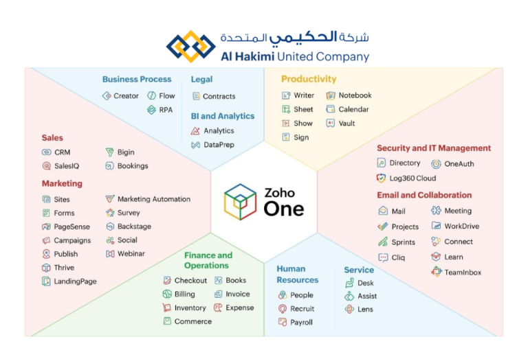 Trusted Microsoft Dynamics Support for Smooth Operations Trusted Microsoft Dynamics Support for Smooth Operations