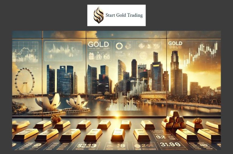 Find the Best Gold Trading Platform: Simple, Secure, Real-Time Updates
