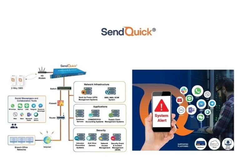 Enterprise Messaging Solutions for Seamless Business Communication and Scalability