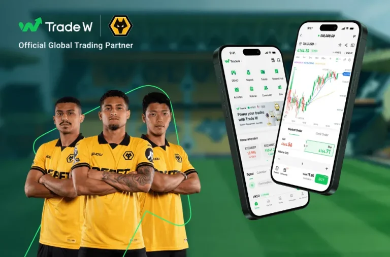 How to Open a Forex Account for Successful Currency Trading in 2024