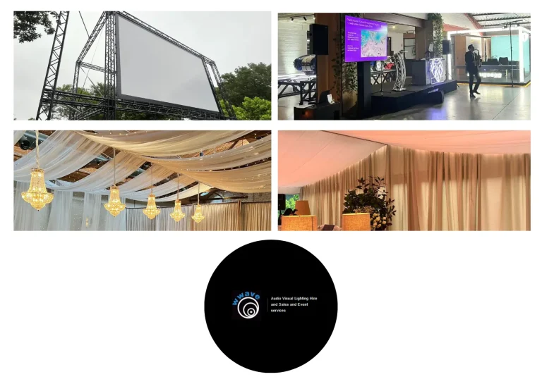 Affordable Projector Hire Melbourne for Events and Presentations