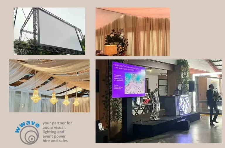 Affordable Speaker Hire Melbourne for Events and Parties | Wwave.com.au