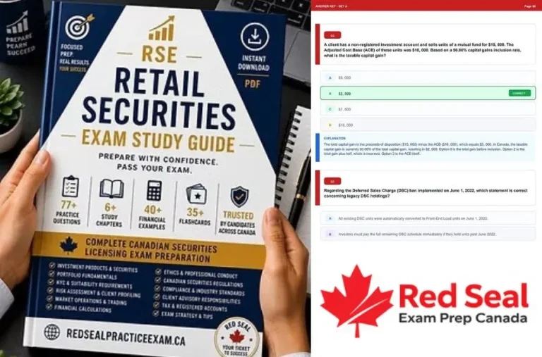 RSE Exam Prep Checklist for High-Intent Buyers: Study Plan, Resources, and Tips