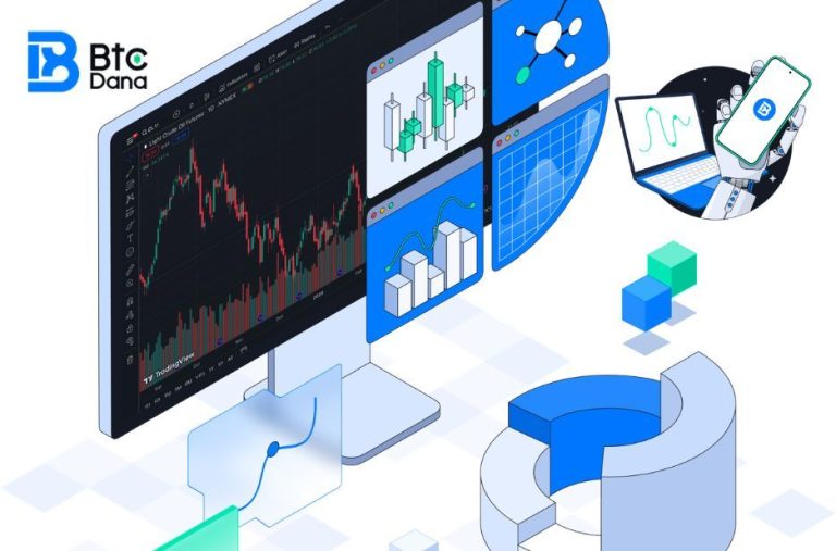 Explore Realistic Demo Trade Practice with Btcdana