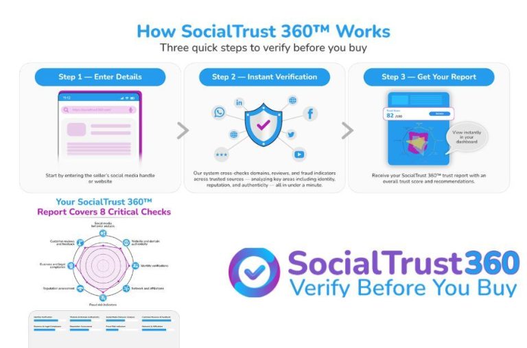 Top Tools to Track Brand Mentions and Manage Online Reputation for US Businesses Top Tools to Track Brand Mentions and Manage Online Reputation for US Businesses