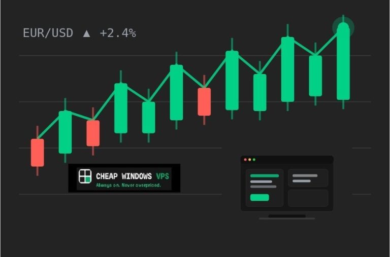 Buyer’s Checklist for Low-Lag Windows Forex VPS in USA Buyer’s Checklist for Low-Lag Windows Forex VPS in USA